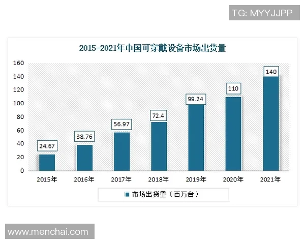 代怀博的崛起与挑战：探讨新兴领域中的机遇与风险分析