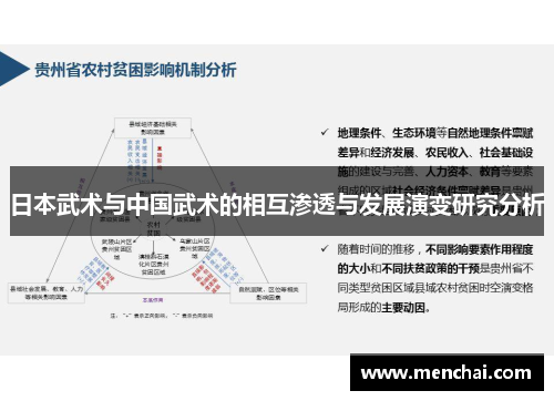 日本武术与中国武术的相互渗透与发展演变研究分析