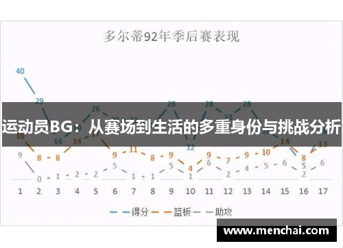 运动员BG：从赛场到生活的多重身份与挑战分析