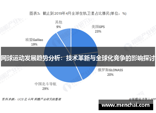 网球运动发展趋势分析：技术革新与全球化竞争的影响探讨