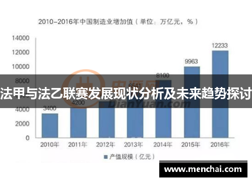 法甲与法乙联赛发展现状分析及未来趋势探讨